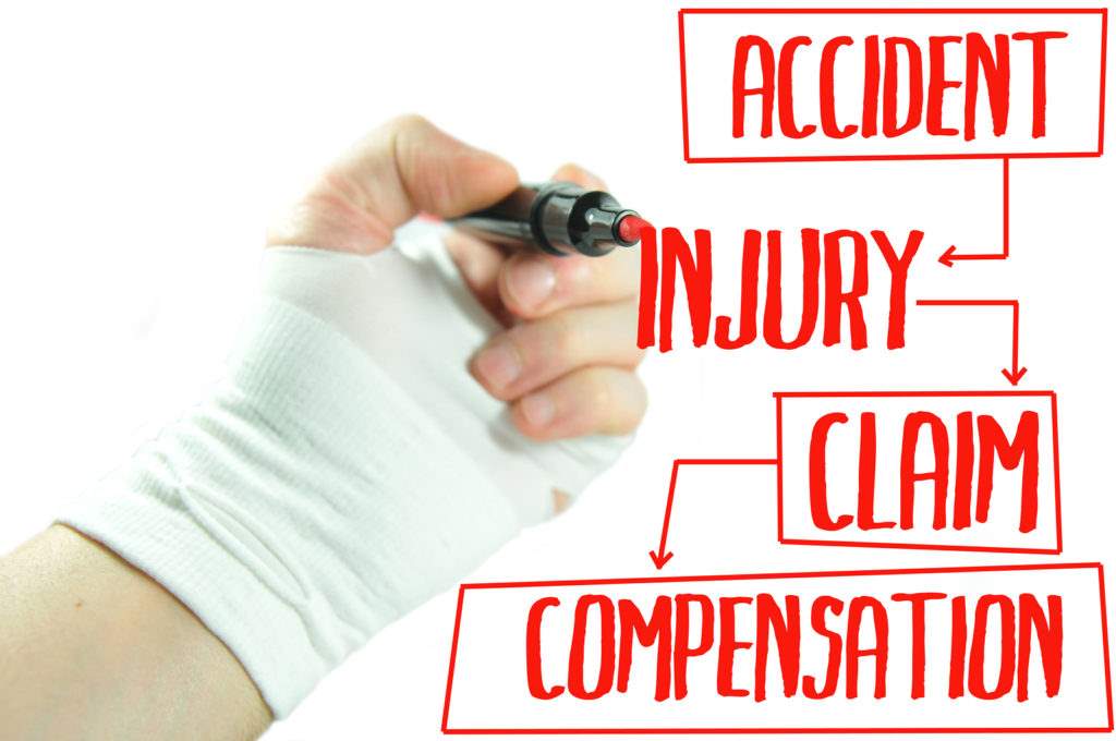 What is a Personal Injury Claim?